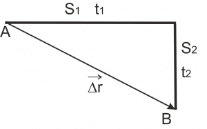 задача 5
