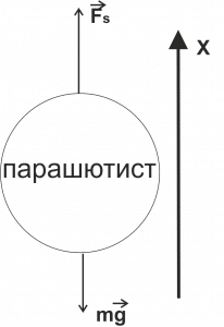 Задача 4