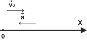Задача 6